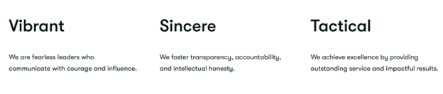 Core brand attributes